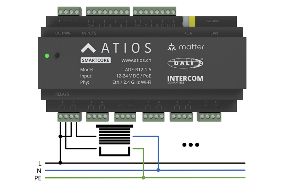 SmartCore Verdrahtungsdiagramm für Beschattungsmotor mit Auf- und Ab-Relaissteuerung