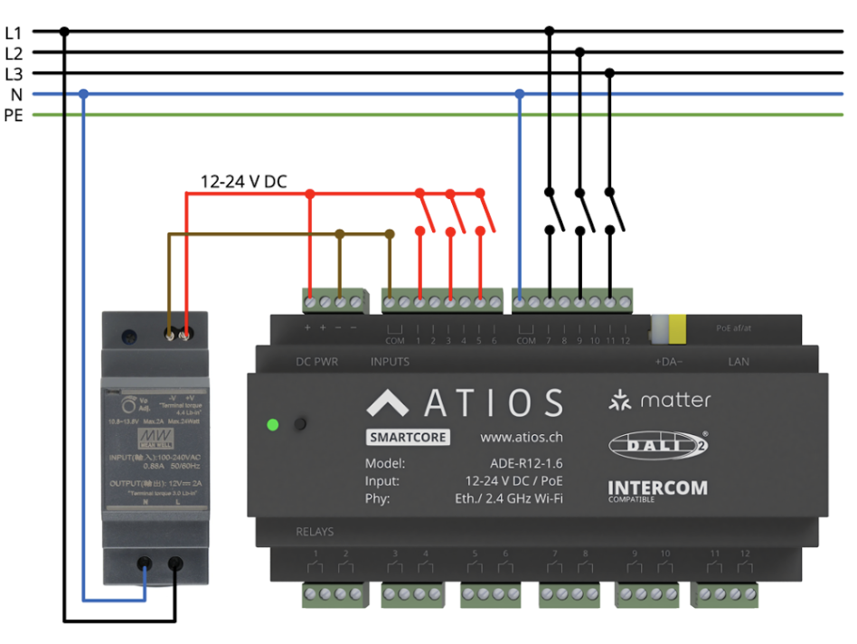 SmartCore Eingänge und 24 V Versorgungskonfiguration