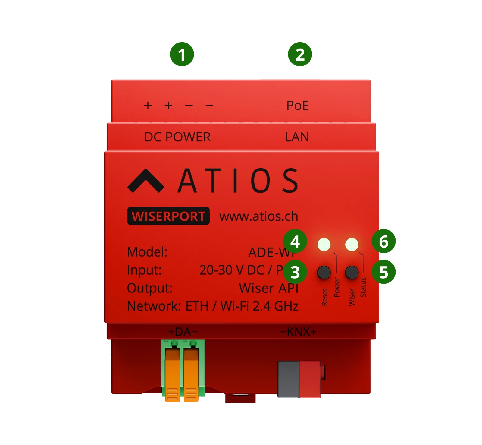 Atios WiserPort，各部件带编号标注