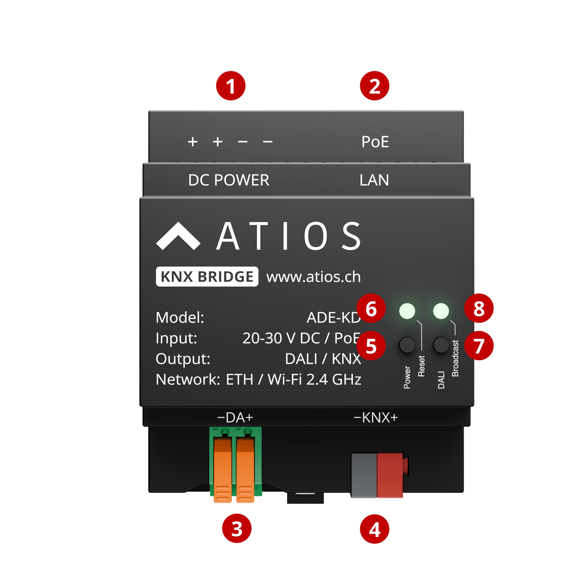 KNX Bridge v1.1