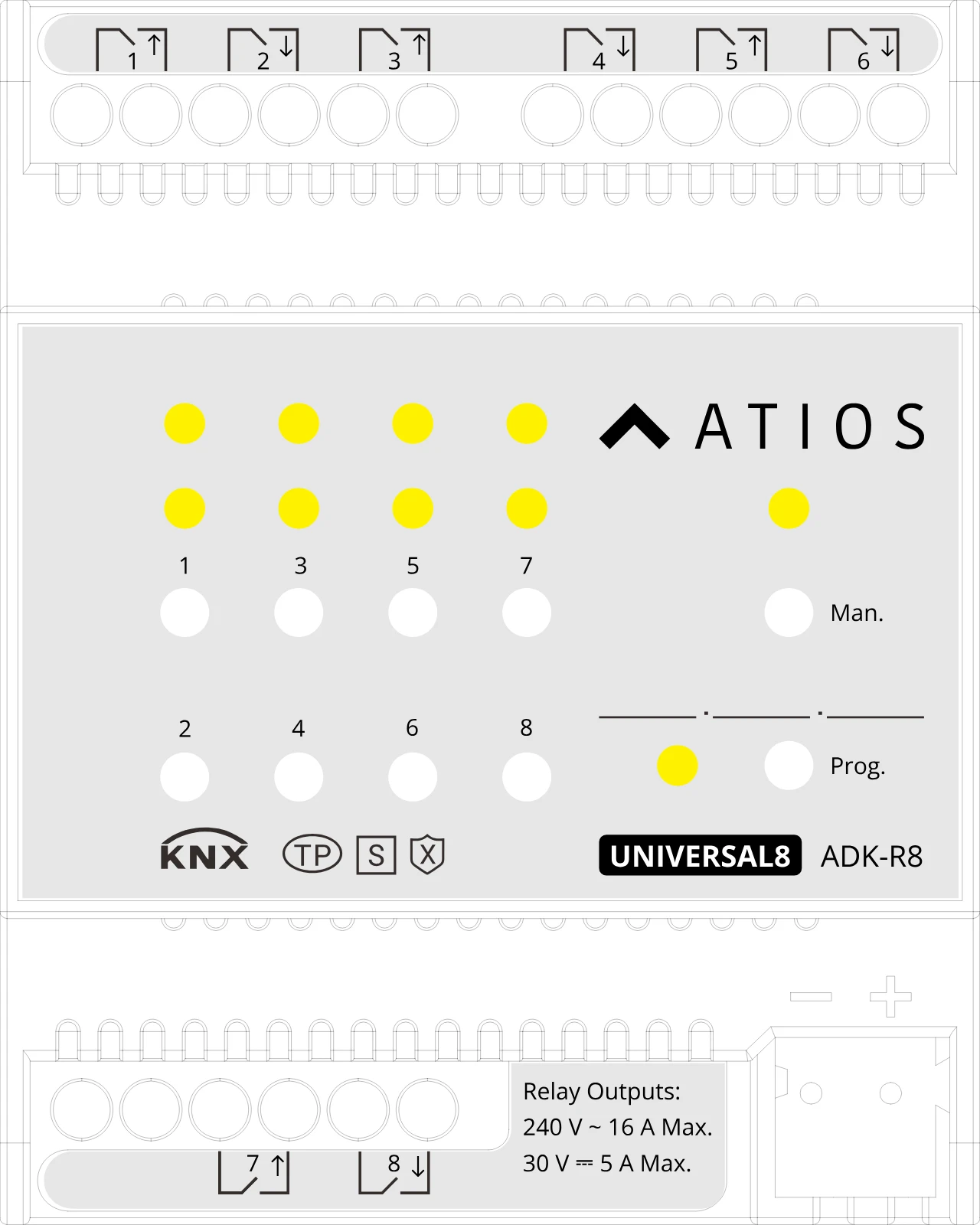 Atios Universal8 ADK-R8 Datasheet