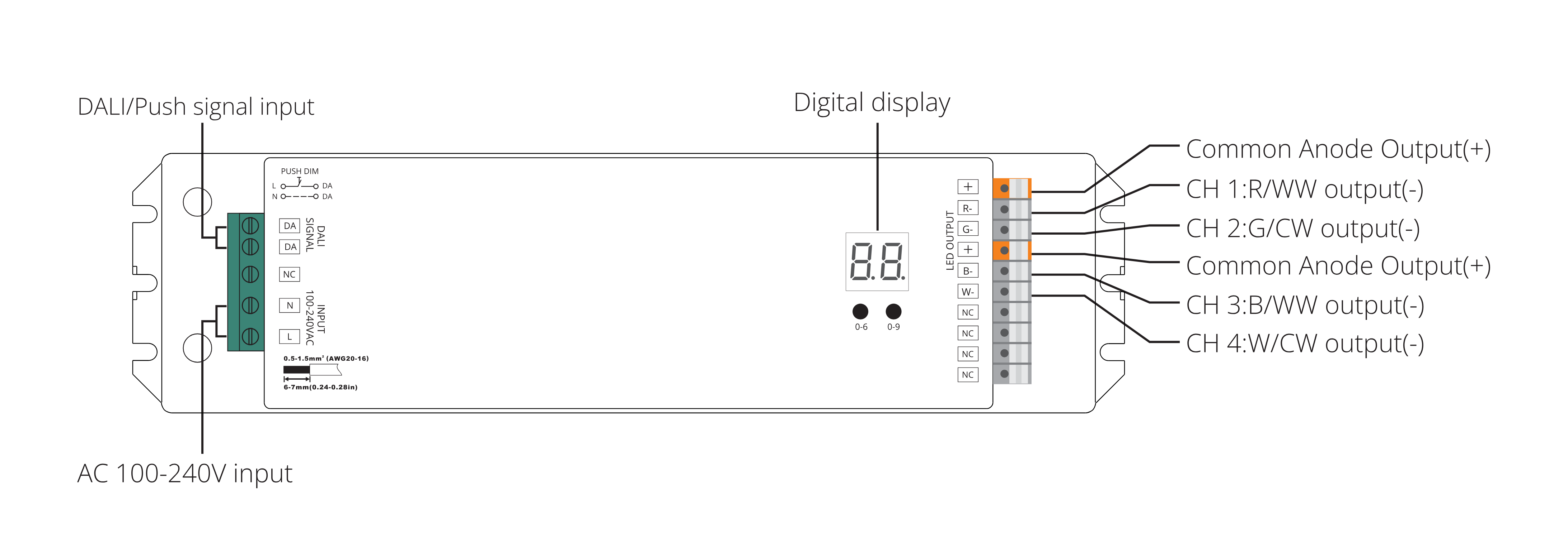 Atios DALI LED Strip Driver AMD-PWM100 Техническое описание