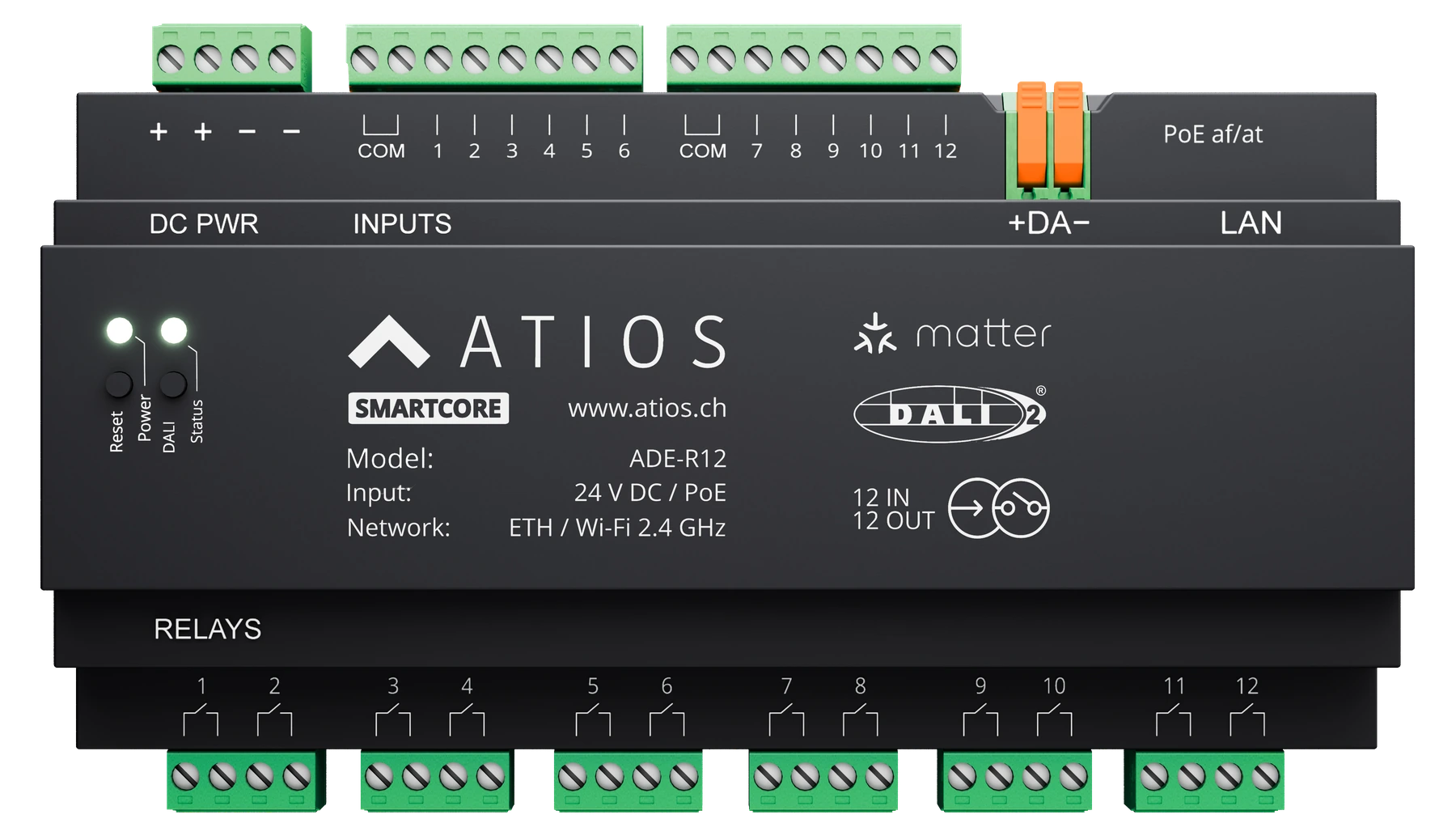 Atios SmartCore