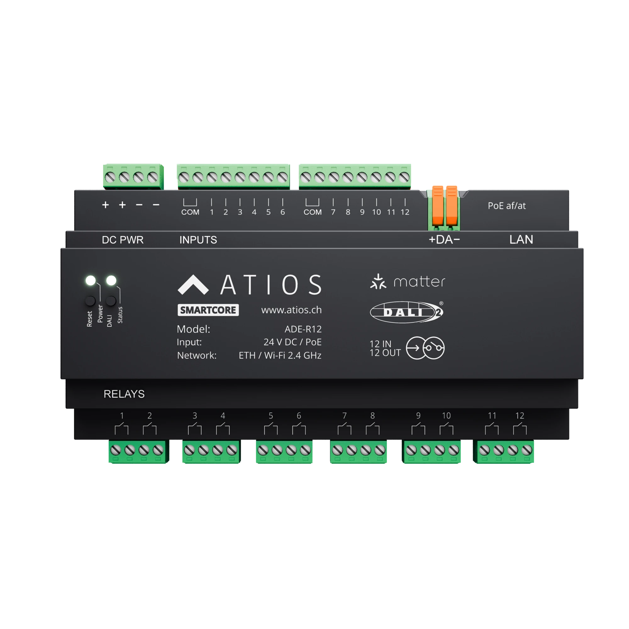 SmartCore