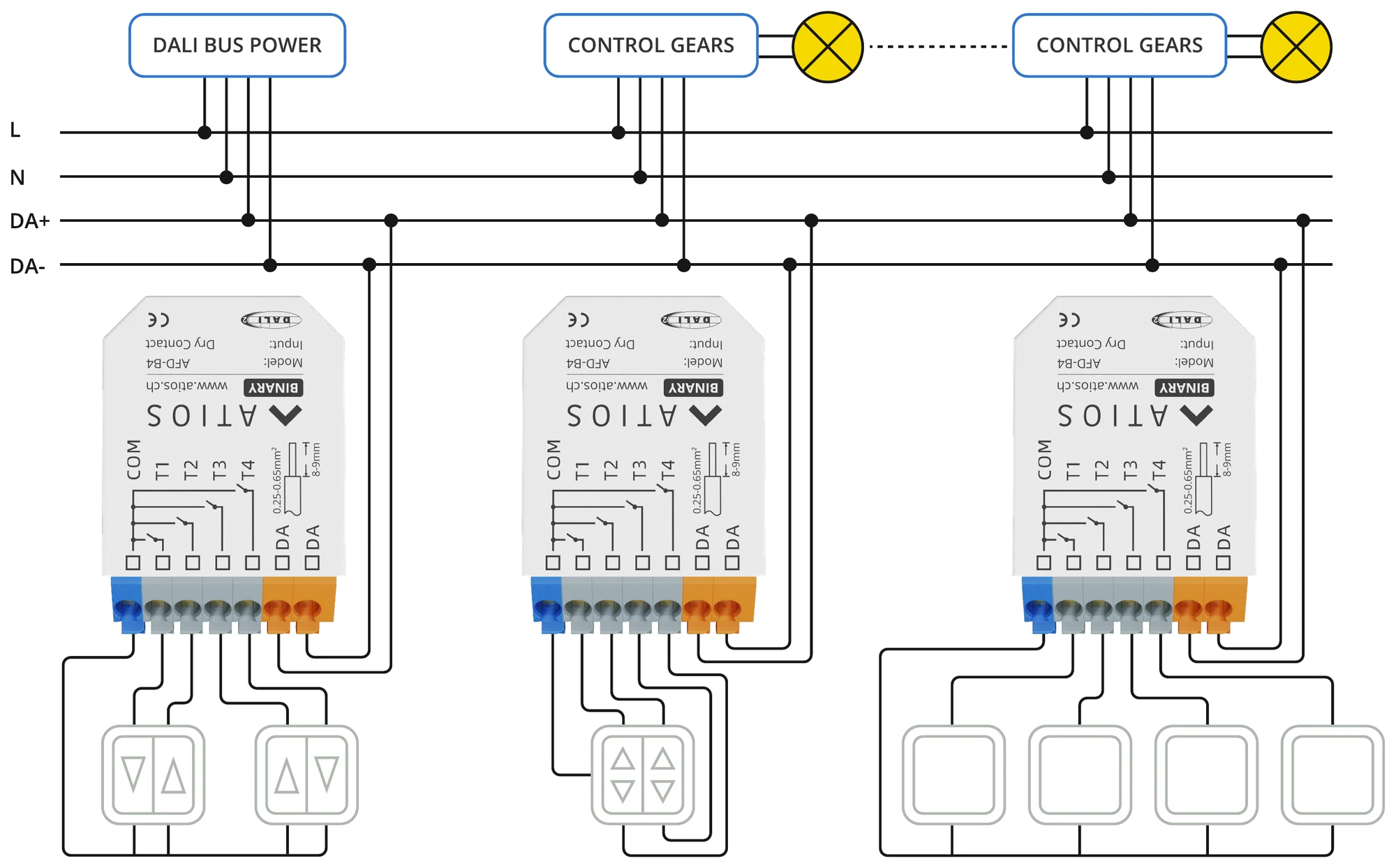 Atios DALI-2 Button Coupler AFD-B4 Datasheet