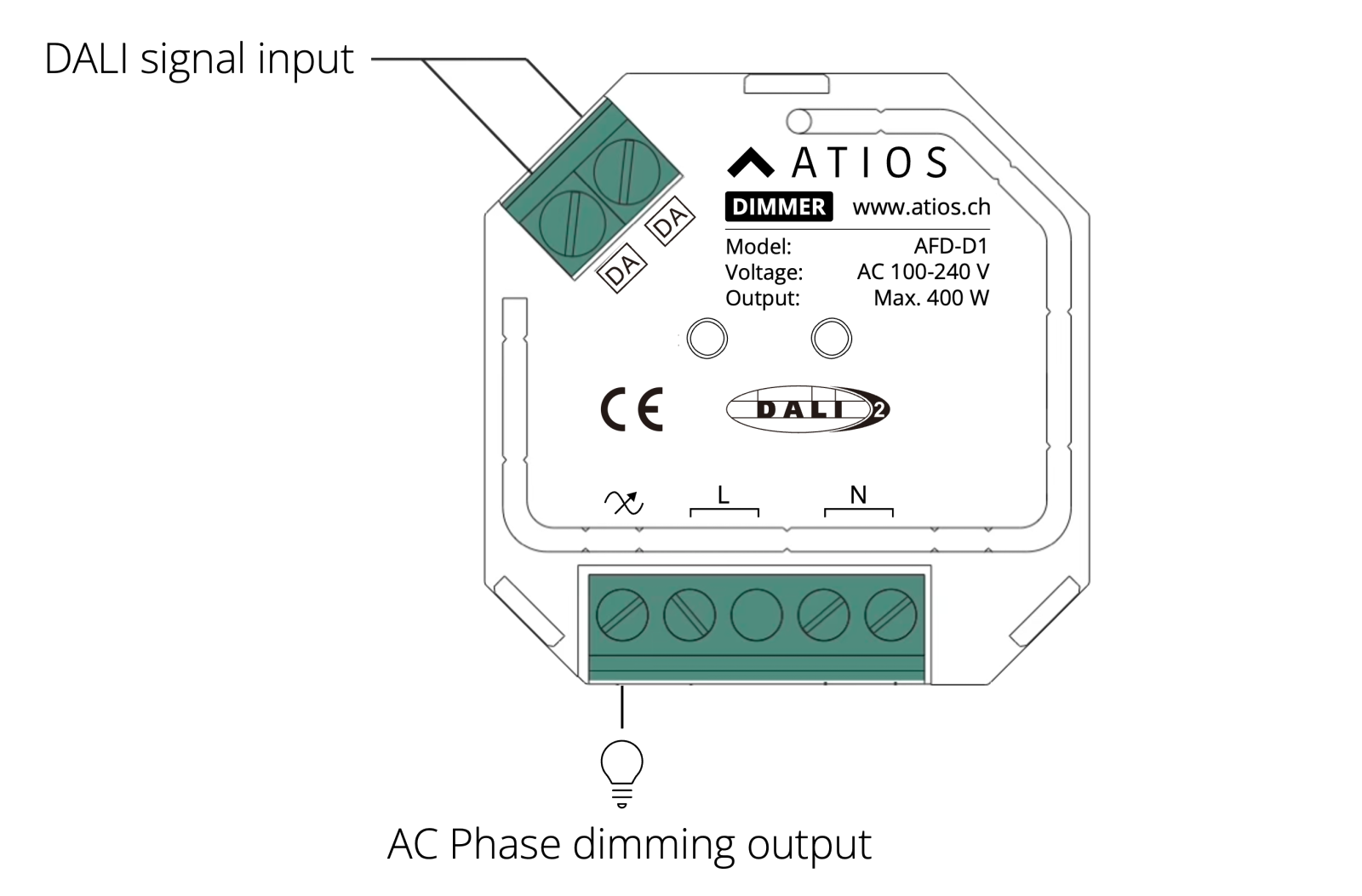 Atios DALI AC Dimmer AFD-D1 Scheda tecnica