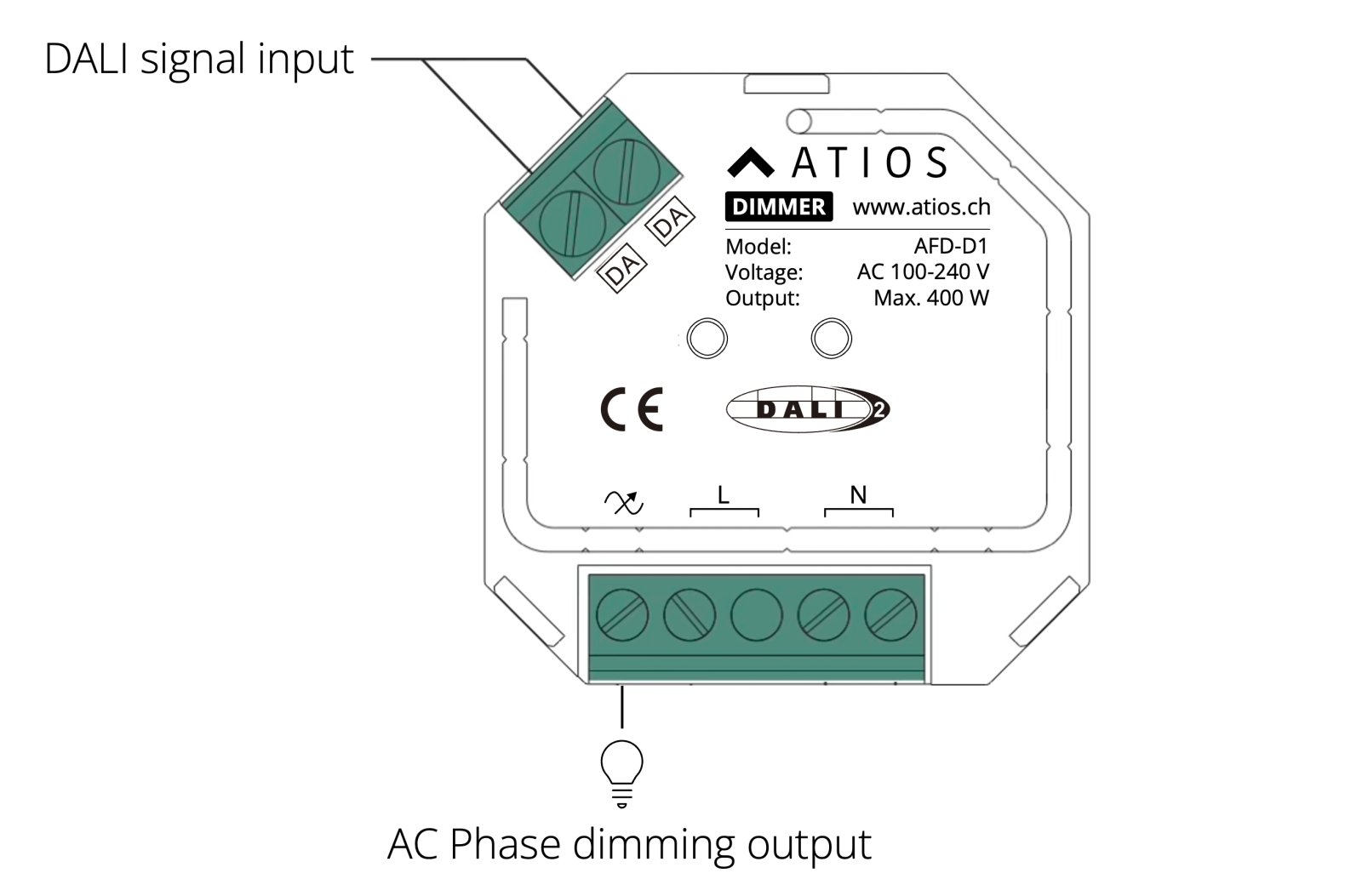 Atios DALI AC Dimmer AFD-D1 Datasheet