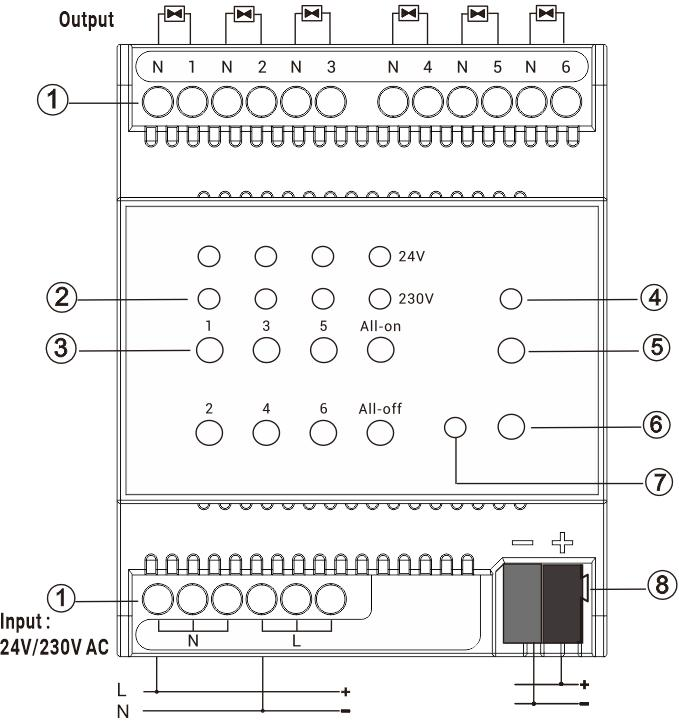 Atios Heat6 ADK-T6 Datasheet