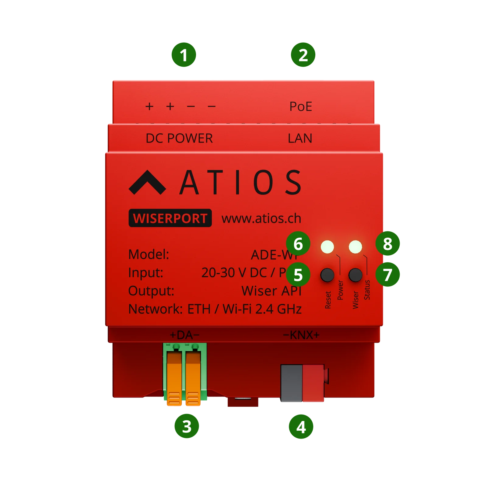 Atios WiserPort ADE-WP Teknik Veri Sayfası